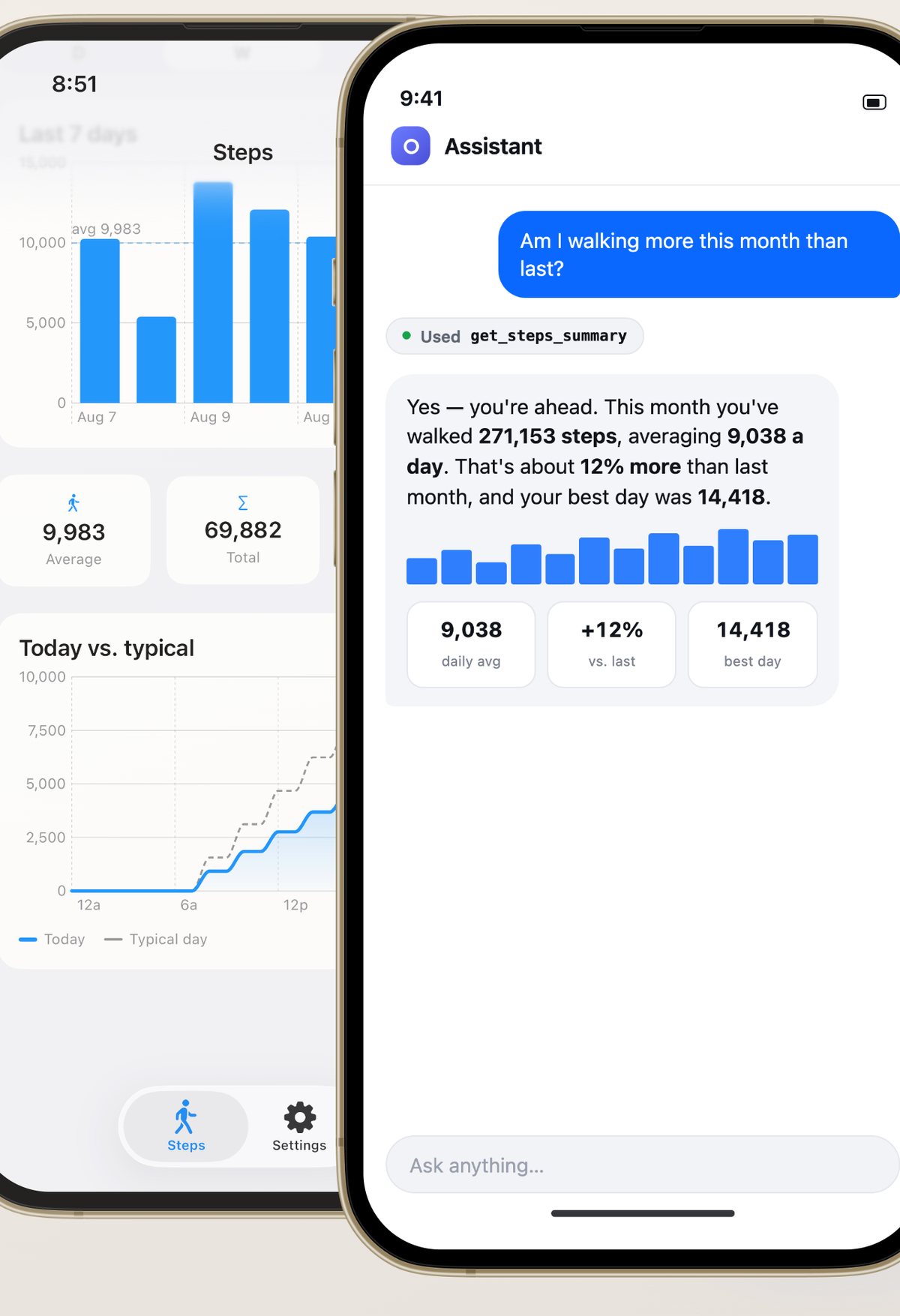 StepsMCP home screen widget and an AI assistant conversation showing real step data